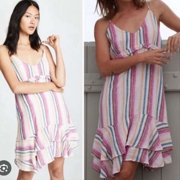 Rails Striped Multicolor Mini Dress - Picture 2 of 6